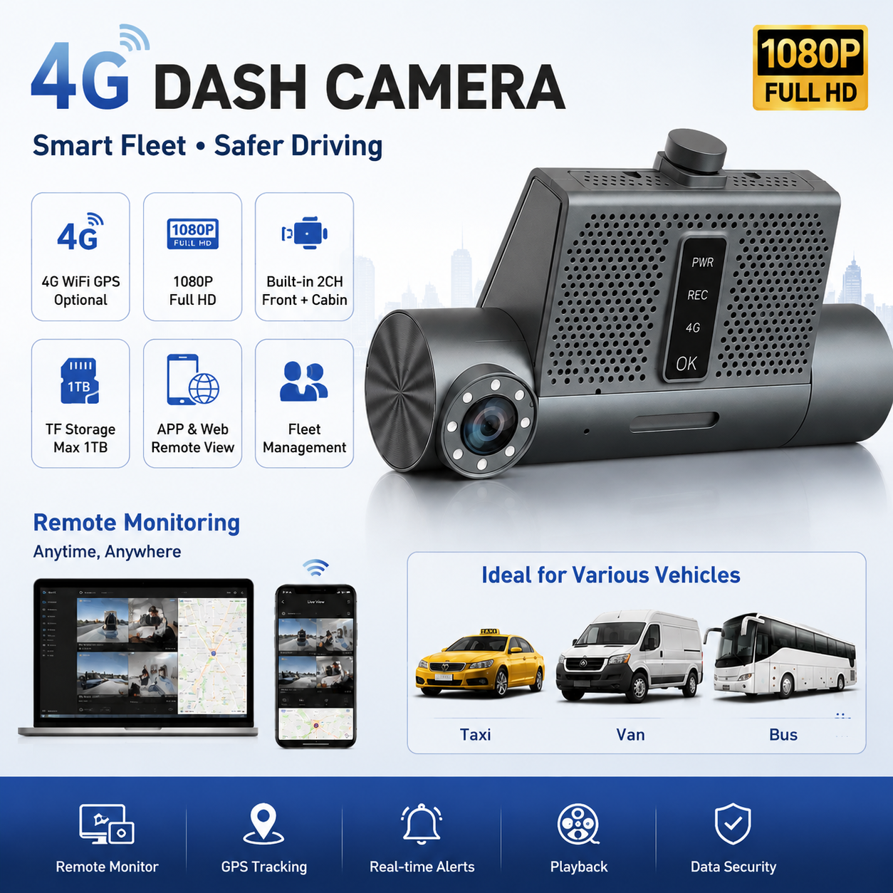 Richmor RCM-BK6MZ/J — Dashcam 4G